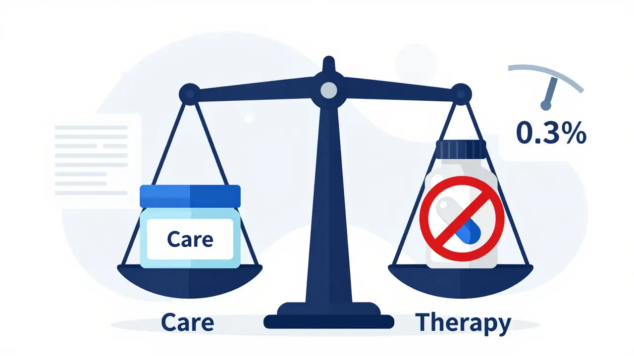 Illustration: Rechtliche Grenzen von Kosmetik vs. Medizin